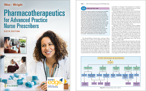 Pharmacology Image