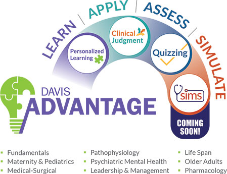 Davis Advantage for the complete Nursing curriculum